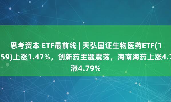 思考资本 ETF最前线 | 天弘国证生物医药ETF(159859)上涨1.47%，创新药主题震荡，海南海药上涨4.79%